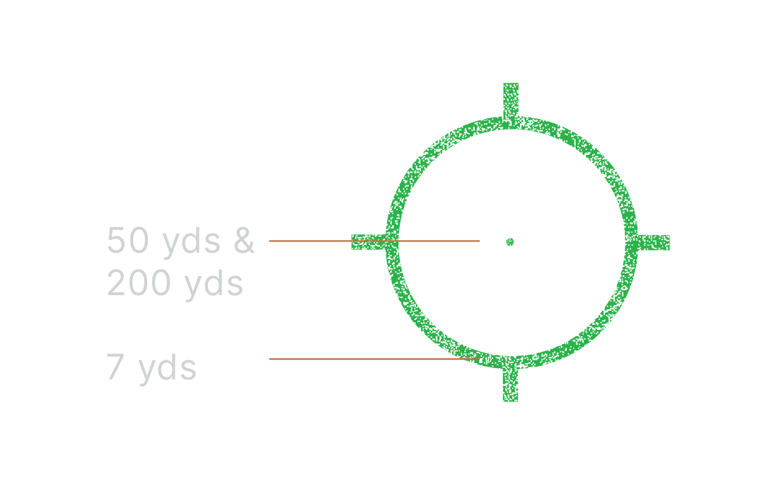 EOTech EXPS2 Holographic Green Dot Sight, 1 MOA Dot, 68 MOA Outer Ring, Quick Release Mount - EXPS2-0GRN