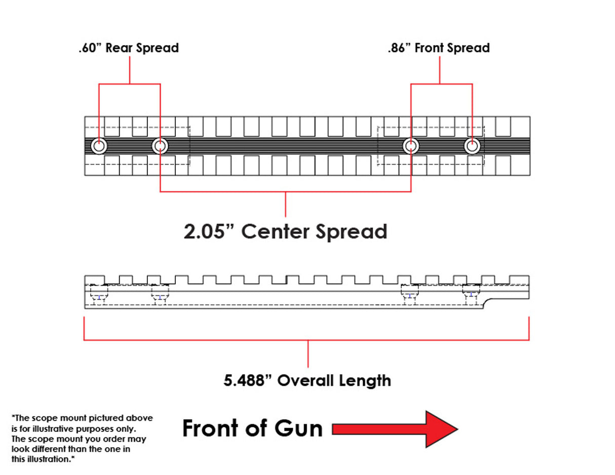 EGW Remington 4, 6, 7400, 750, 7600, 7615, Benelli Auto/Super Black Eagle/Vinchi, M2, Weaver 93, Stoeger M3000/M3500 Picatinny Rail