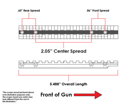 EGW Remington 4, 6, 7400, 750, 7600, 7615, Benelli Auto/Super Black Eagle/Vinchi, M2, Weaver 93, Stoeger M3000/M3500 Picatinny Rail