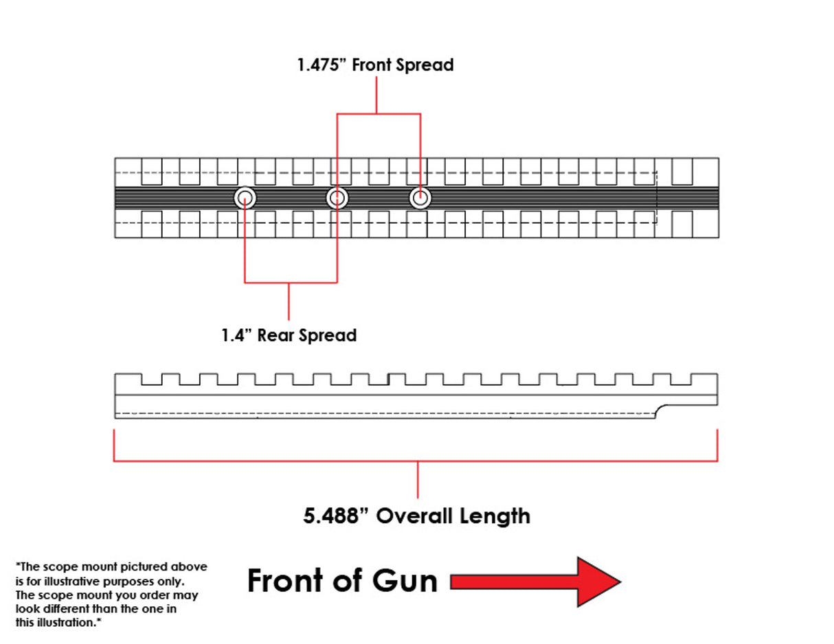 EGW Remington 870 Picatinny Rail