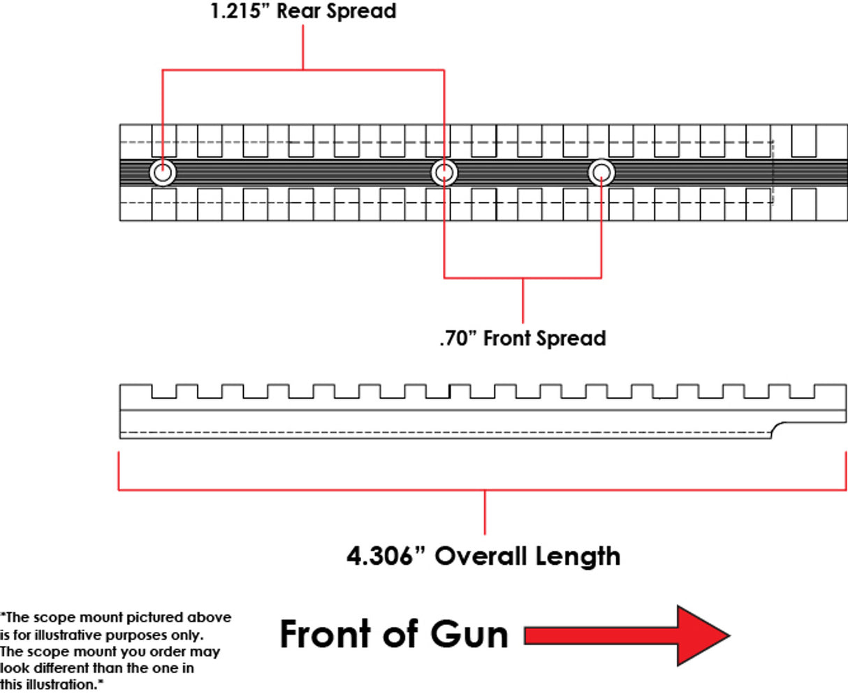 Ruger Revolver Picatinny Rail