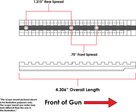 Ruger Revolver Picatinny Rail