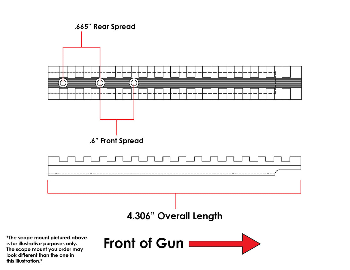 Smith and Wesson (S&W) Revolver Picatinny Rail