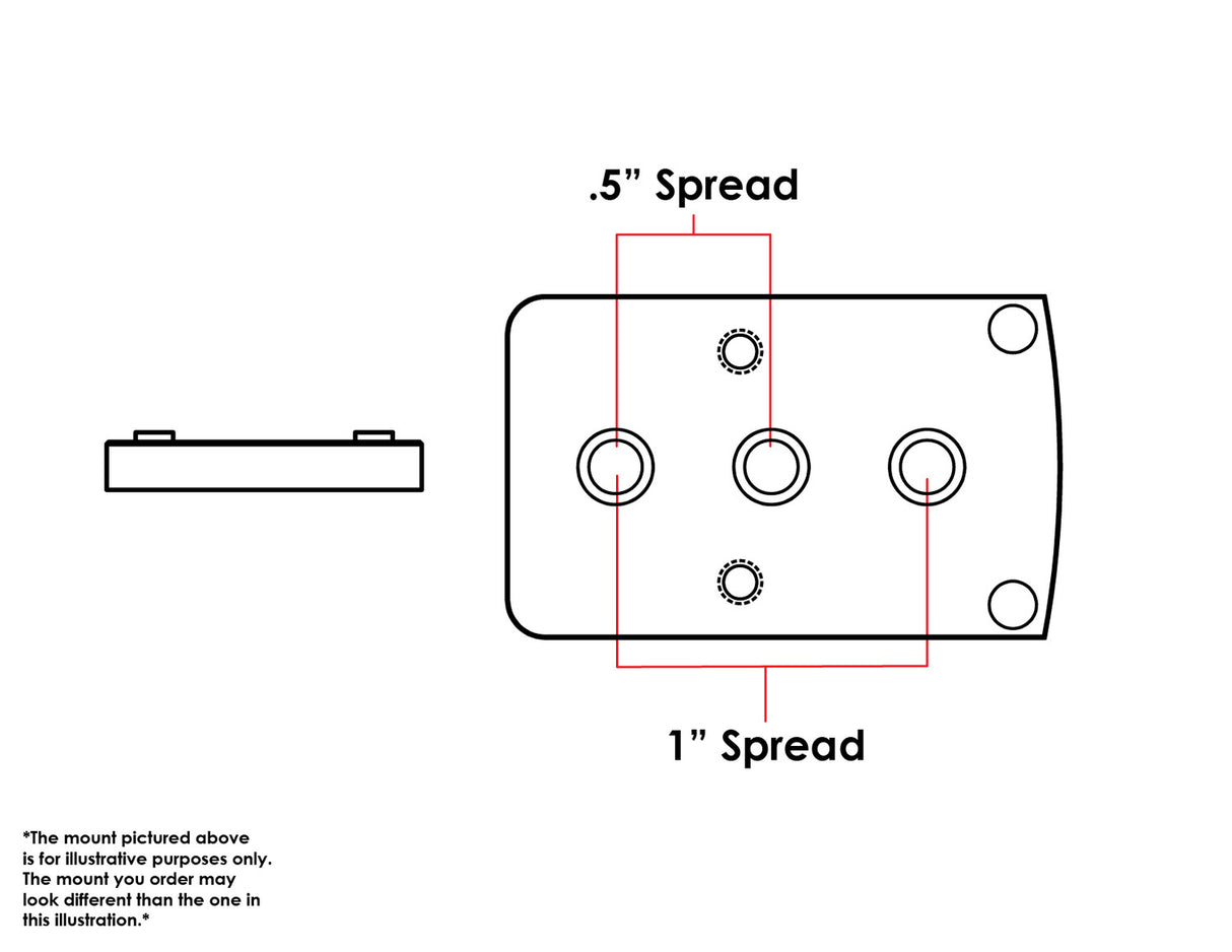 Trijicon RMR / SRO, Holosun 407c / 507c Mount for Henry Lever Action, Marlin Lever Action, Ruger PC Carbine