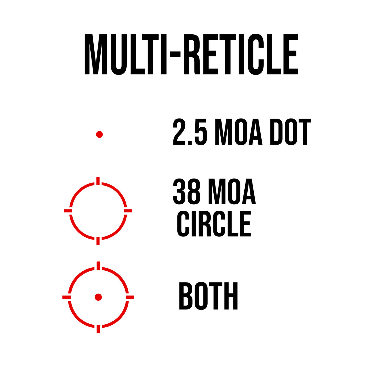 C&H RMSc MAX Red Dot - Large Competition Window RMSc Optic, Multi-Reticle, Shake-Awake
