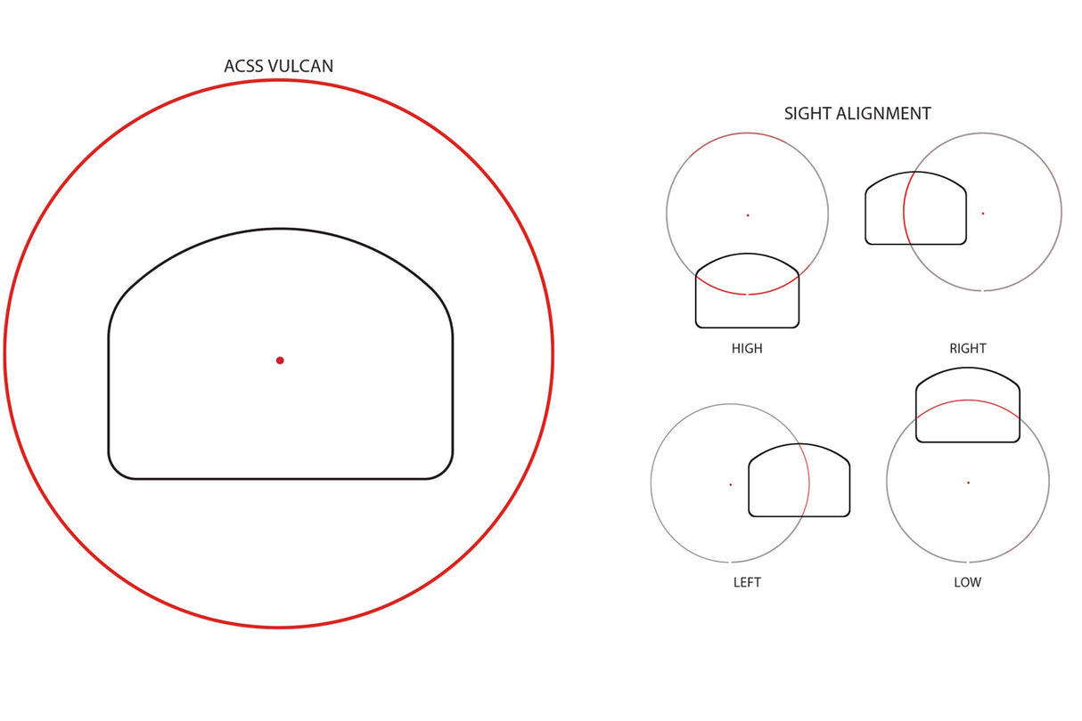 Primary Arms GLX RS-15 ACSS Vulcan 250 MOA Outer Ring + 3 MOA Red Dot - Romeo 1 Pro/C-More Footprint