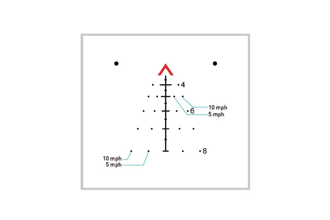 Primary Arms SLx 1-6x24 SFP Gen IV Rifle Scope with Illuminated ACSS Aurora 5.56/.308 Meter Reticle