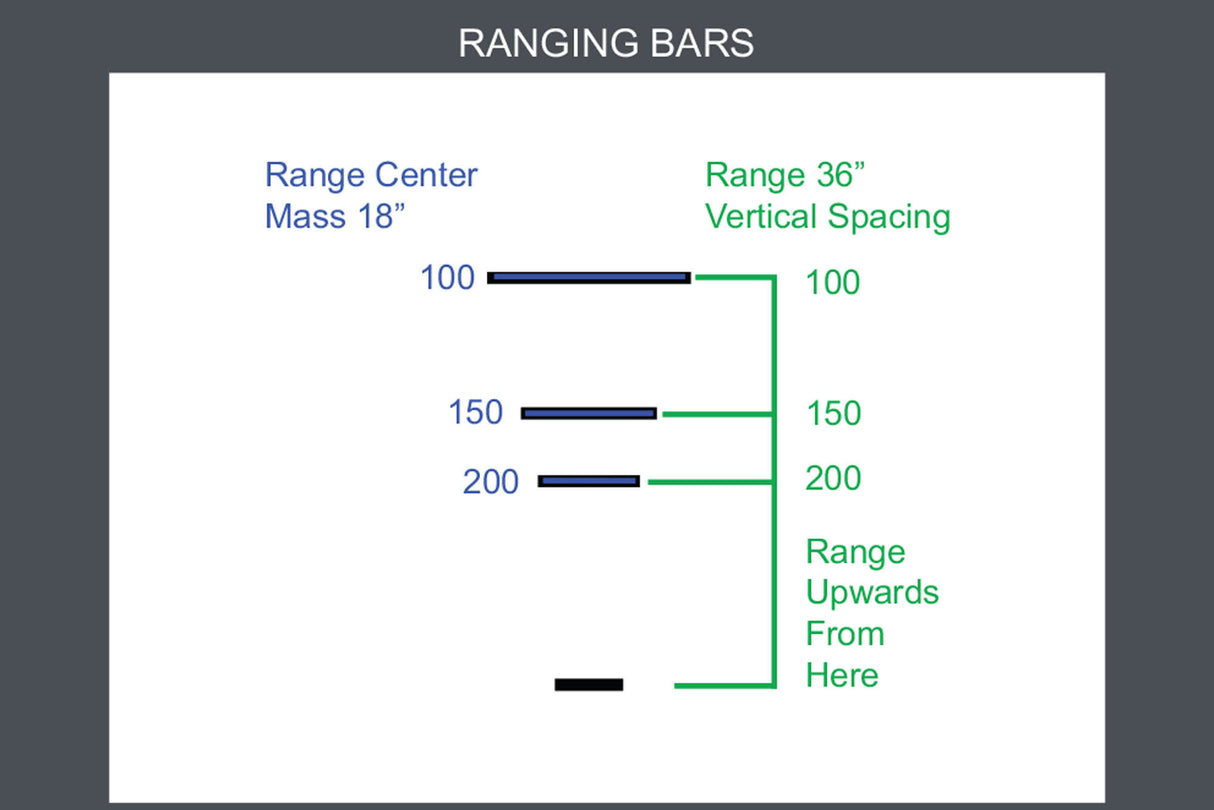 Primary Arms SLx 1X MicroPrism Scope - Green/Red Illuminated ACSS Gemini 9mm Reticle