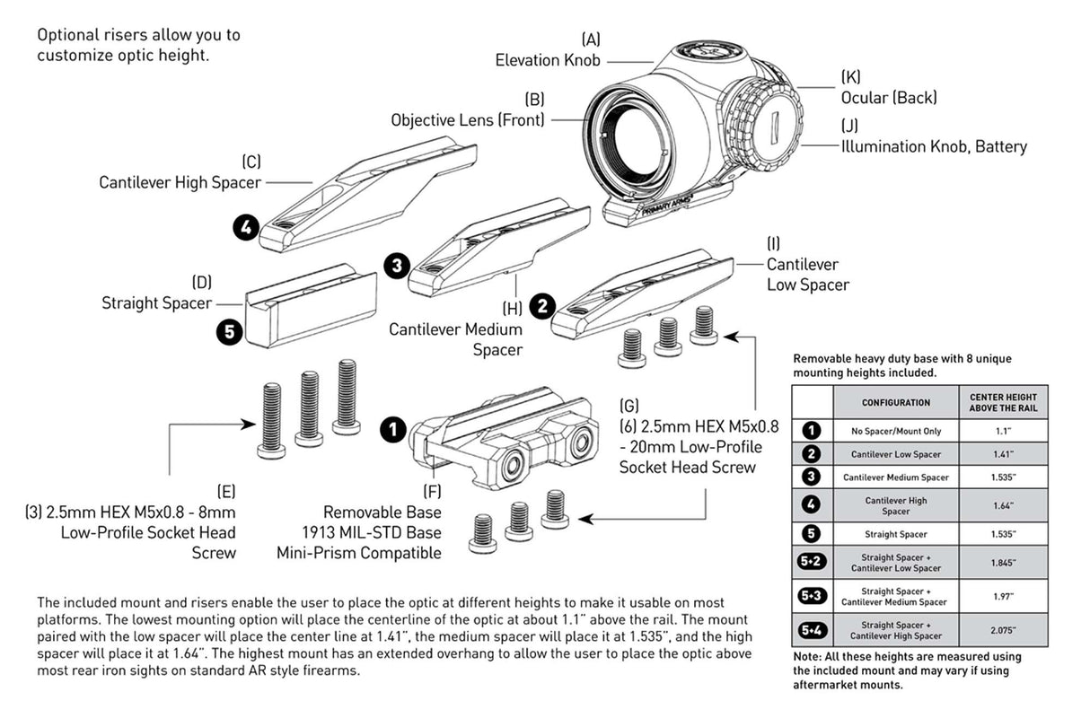 Primary Arms SLx 1X MicroPrism Scope - Red Illuminated ACSS Cyclops Reticle - Gen II