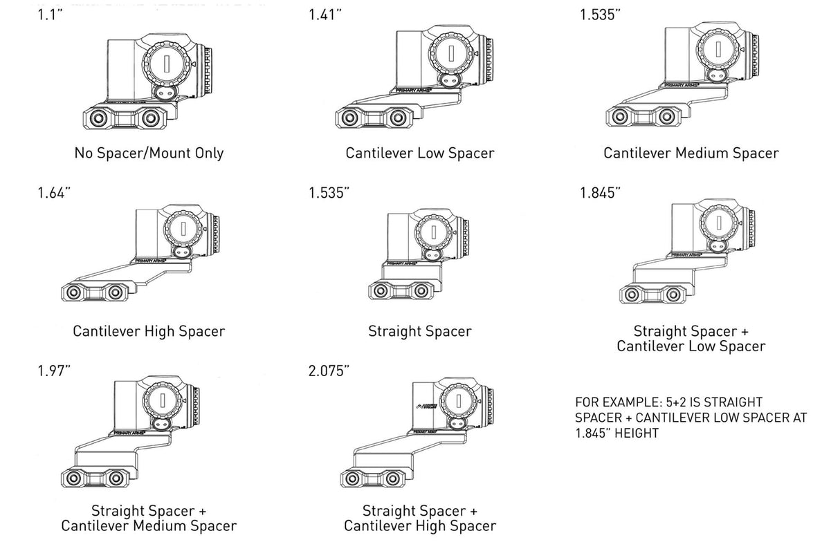 Primary Arms SLx 1X MicroPrism Scope - Red Illuminated ACSS Cyclops Reticle - Gen II