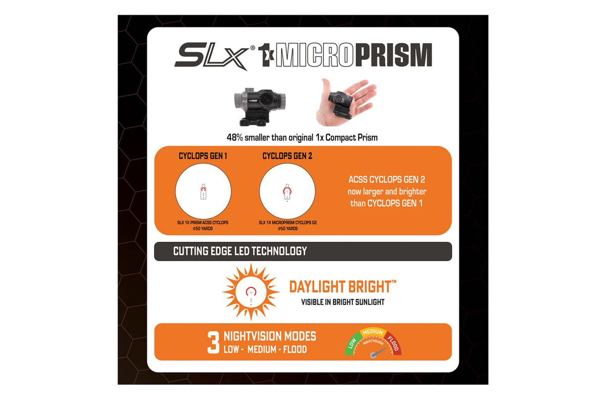 Primary Arms SLx 1X MicroPrism Scope - Red Illuminated ACSS Cyclops Reticle - Gen II