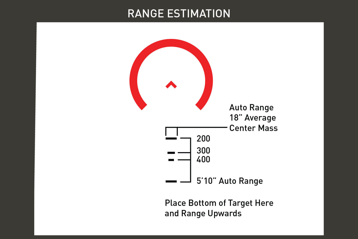 Primary Arms SLx 1X MicroPrism Scope - Red Illuminated ACSS Cyclops Reticle - Gen II
