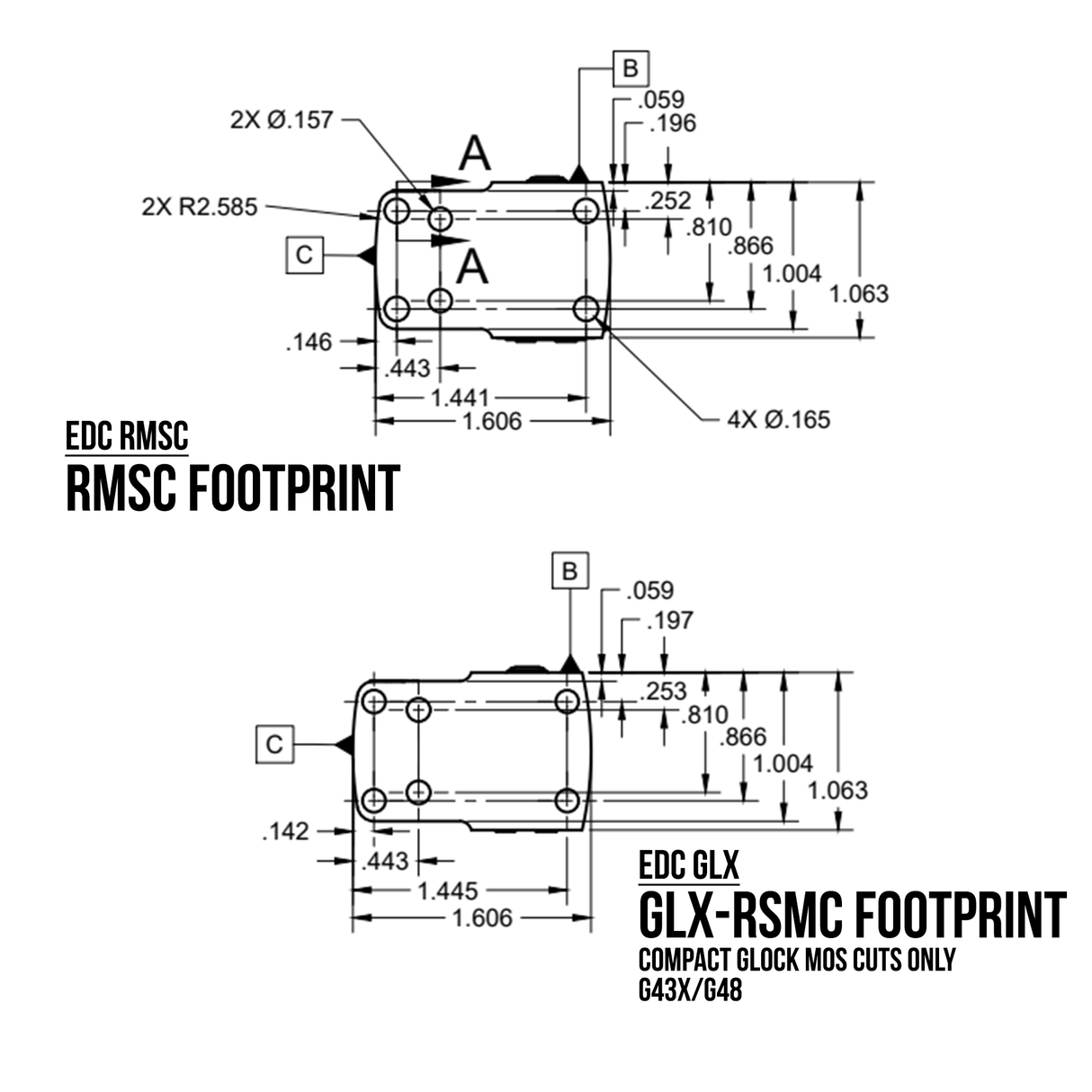 C&H EDC Enclosed-Red Multi-Reticle System