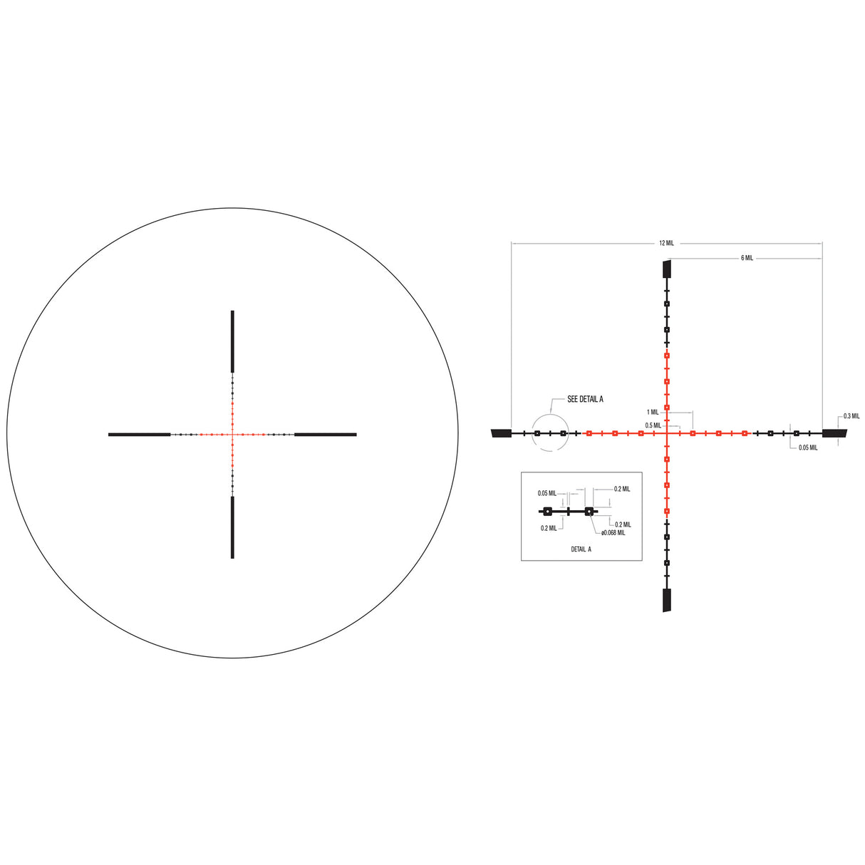 Trijicon Credo 3-9x40 SFP Riflescope - Red MIL-Square Reticle (CR940-C-2900041) - 4