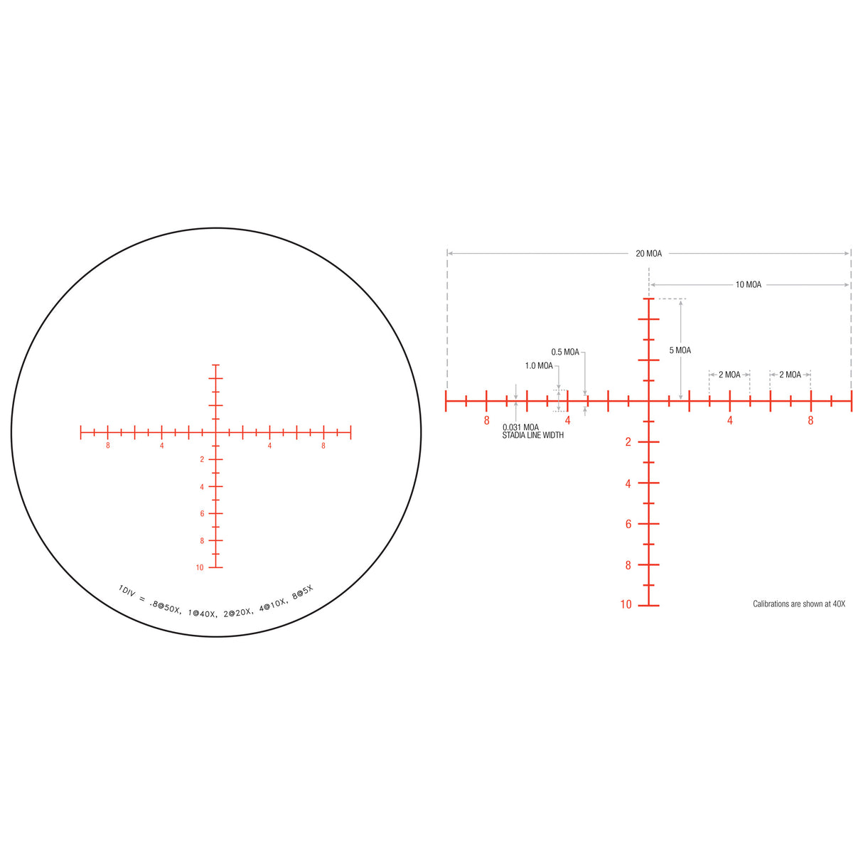 Trijicon Tenmile 5-50x56 ELR Riflescope, Second Focal Plane, MOA R/G Reticle (MPN: TM5056-C-3000016) - 4