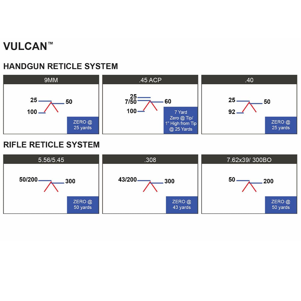 Holosun 509 ACSS Vulcan Red Dot w/ Glock MOS Mounting Plate, Fits Glock MOS Slide (not 43X/48) - HE509-RD-ACSS-M