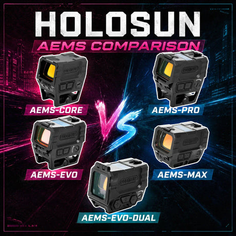 Holosun AEMS Comparison: CORE, PRO, EVO, MAX & EVO-DUAL