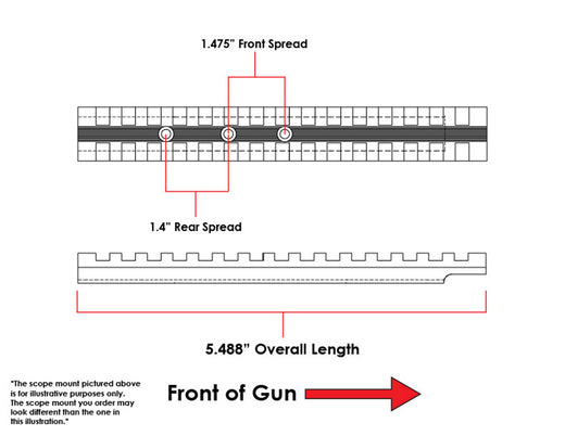 EGW Remington 870 Picatinny Rail