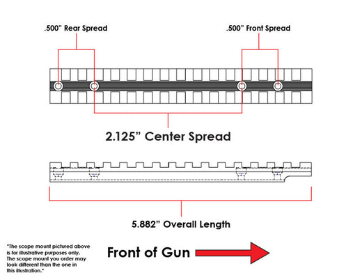 EGW Mossberg 930, 935, 940 (All Years) Picatinny Rail