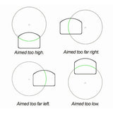 OPEN BOX [LIKE NEW] Holosun 507C X2 Green Dot ACSS Vulcan Reticle