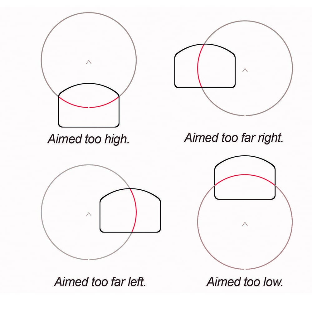 OPEN BOX [LIKE NEW] Holosun 509 ACSS Vulcan Red Dot w/ Glock MOS Mounting Plate