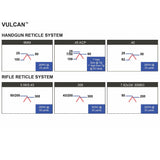 OPEN BOX [LIKE NEW] Holosun 507C X2 Red Dot ACSS Vulcan Reticle