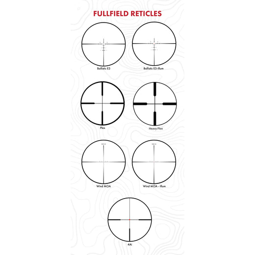 Burris FullField E1 3-12x56mm 30mm Illuminated 4A Riflescope - BU201542 - 4