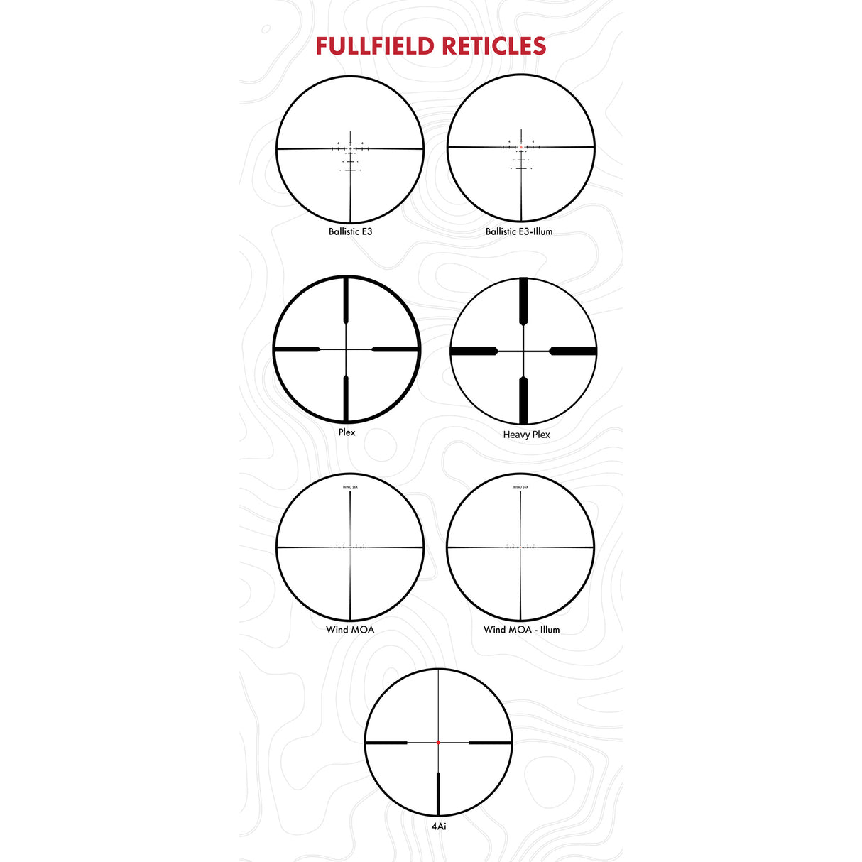 Burris FullField E3 4-16x50mm Illuminated Riflescope - BU201550 - 4