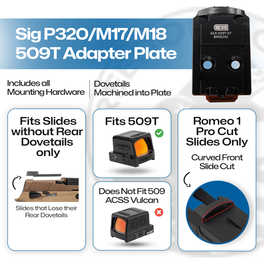 Sig P320 Romeo 1 Pro Slide and without Rear Dovetail Sights Attached to Holosun 509T Adapter Plate for - CHPWS - SGX-509T-ST