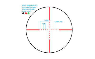 Firefield Barrage 2.5-10x40mm Illuminated Mil-Dot Riflescope with Red Laser - FF13065 - 4