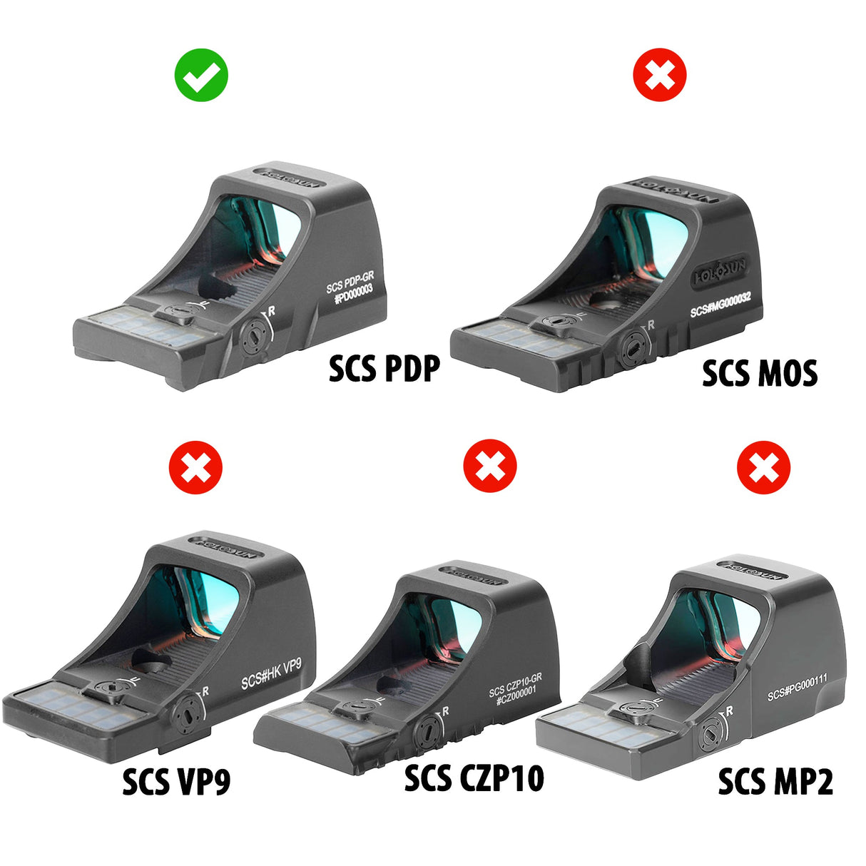 OpticGard Scope Cover for Holosun® SCS PDP