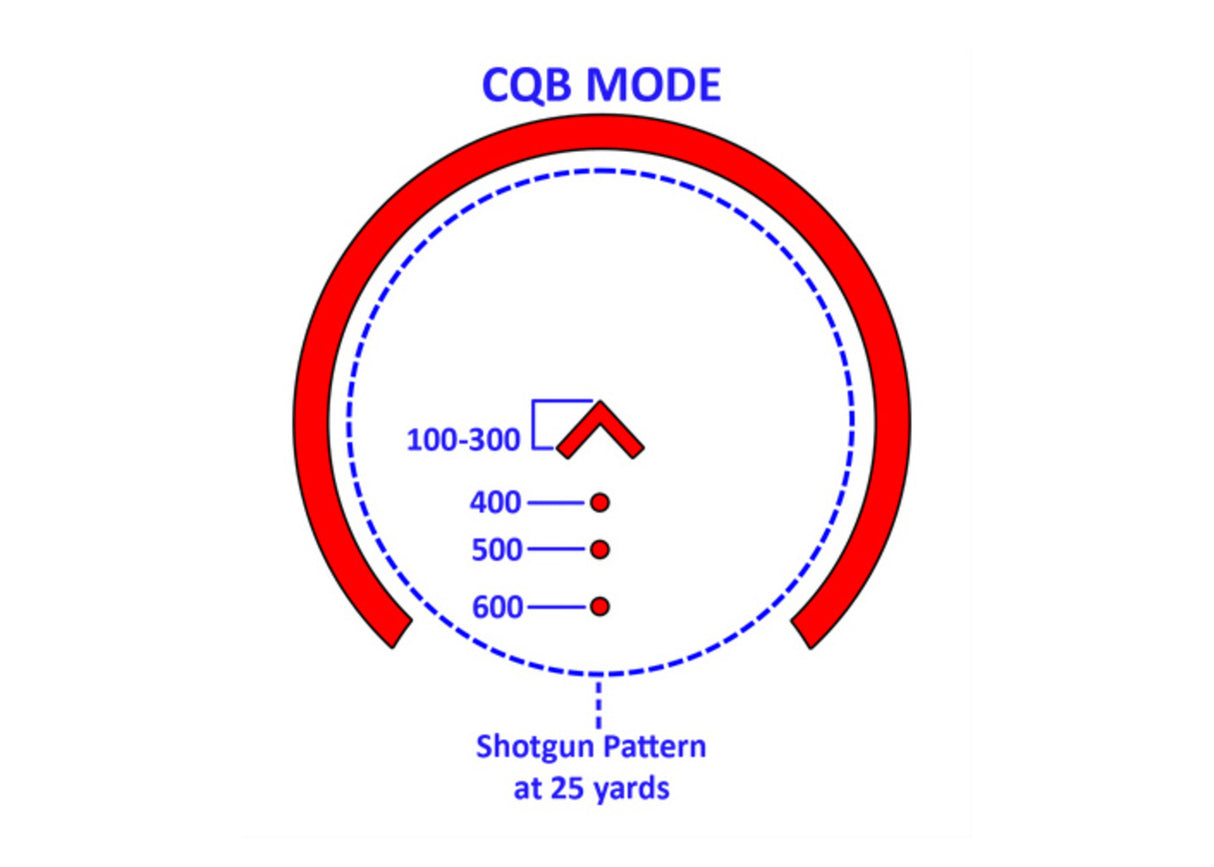 Holosun 503G Red Dot - ACSS CQB Reticle - HS503G-ACSS