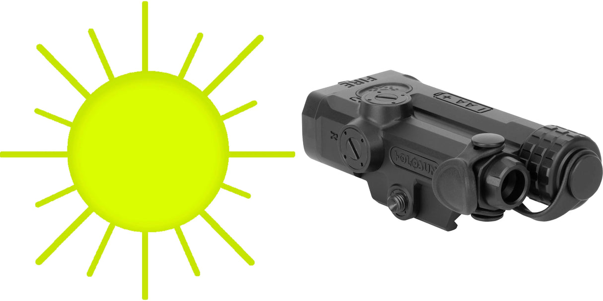Holosun IRIS 1 Single Function Infrared/Red/Green Laser – Remote Switch – Fits Picatinny – IRIS-IR1, IRIS-GR1, IRIS-RD1