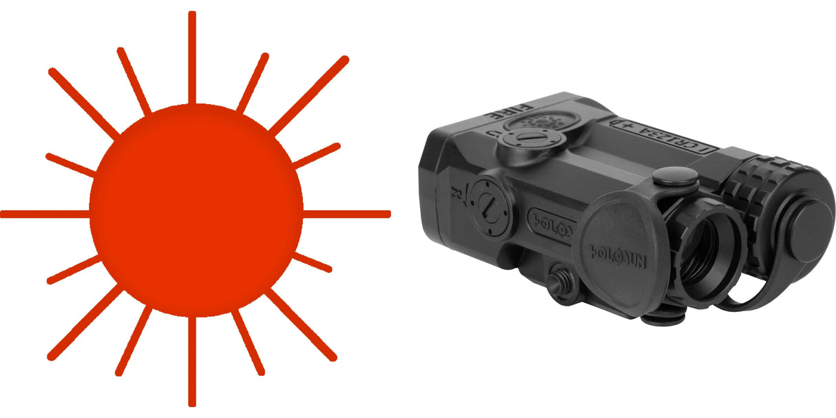 Holosun IRIS 2 Dual Function Laser – Red/Green Visible Laser & Class 1 IR Pointer, Remote Switch – Fits Picatinny – IRIS-RD2, IRIS-GR2