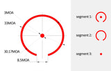 Meprolight MPO Pro-F Enclosed Emitter - RMR Footprint - 33 MOA Outer Ring, 3 MOA Red Dot Sight