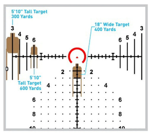 Primary Arms PLxC 1-8x24 FFP RDB Rifle Scope with ACSS Griffin MIL G2 Reticle - FDE