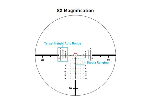 Primary Arms PLxC 1-8x24 FFP RDB Rifle Scope with ACSS Griffin MIL G2 Reticle