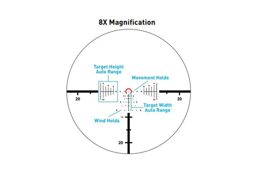 Primary Arms PLxC 1-8x24 FFP RDB Rifle Scope with ACSS Raptor 5.56/.308 Yard G2 Reticle