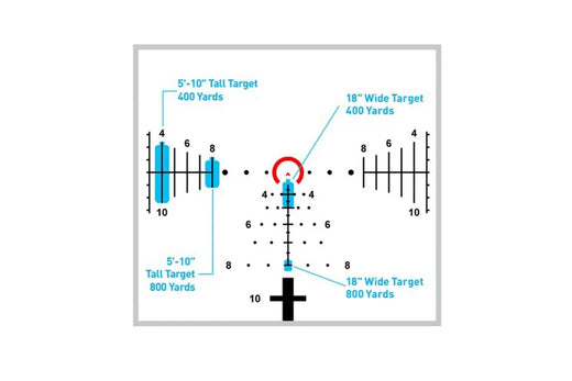 Primary Arms PLxC 1-8x24 FFP RDB Rifle Scope with ACSS Raptor 5.56/.308 Yard G2 Reticle