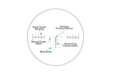 Primary Arms SLx 1-6x24 SFP Gen IV Rifle Scope with Illuminated ACSS Aurora 5.56/.308 Meter Reticle