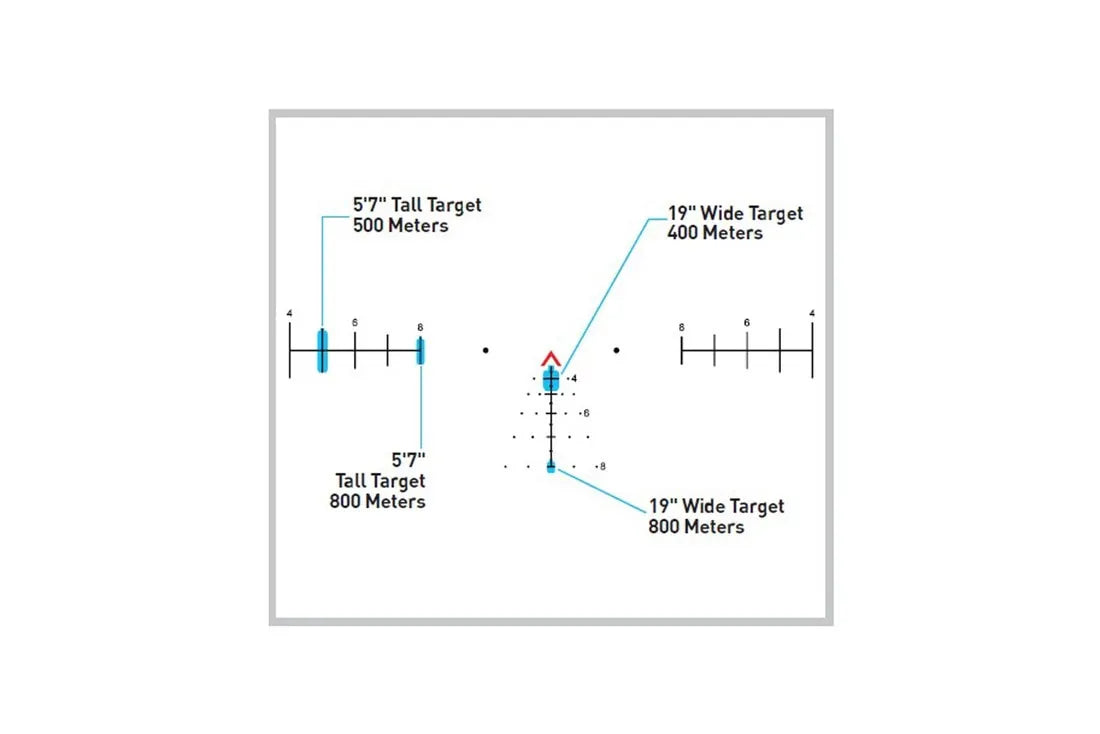 Primary Arms SLx 1-6x24 SFP Gen IV Rifle Scope with Illuminated ACSS Aurora 5.56/.308 Meter Reticle