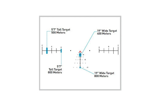 Primary Arms SLx 1-6x24 SFP Gen IV Rifle Scope with Illuminated ACSS Aurora 5.56/.308 Meter Reticle
