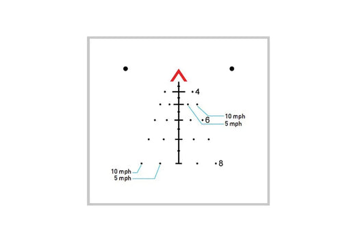 Primary Arms SLx 1-6x24 SFP Gen IV Rifle Scope with Illuminated ACSS Aurora 5.56/.308 Meter Reticle