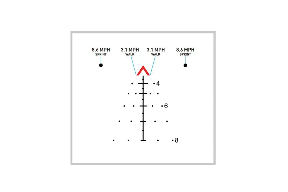 Primary Arms SLx 1-6x24 SFP Gen IV Rifle Scope with Illuminated ACSS Aurora 5.56/.308 Meter Reticle