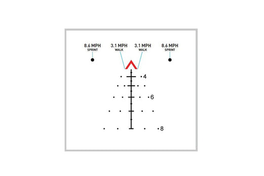 Primary Arms SLx 1-6x24 SFP Gen IV Rifle Scope with Illuminated ACSS Aurora 5.56/.308 Meter Reticle