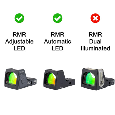 OpticGard Scope Cover for Trijicon® RMR Type 1 & Type 2