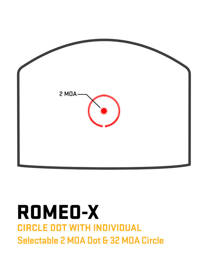 Sig Sauer Romeo M17 1x24mm, 2MOA Red Dot + 32MOA Circle - Coyote Tan