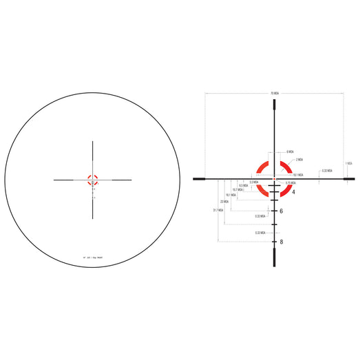 Trijicon Credo 1-4x24mm SFP Riflescope - Red BDC Segmented Circle (.223/55gr) CR424-C-2900013 - 4