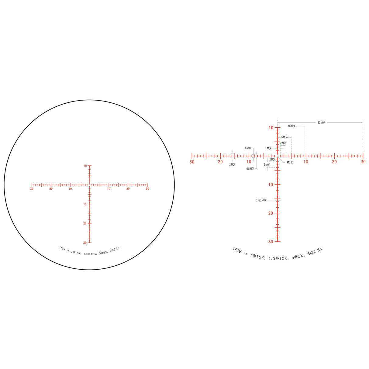 Trijicon Credo HX 2.5-15x42 SFP MOA Riflescope (CRHX1542-C-2900033) for Hunting with Illuminated MOA Center Dot Reticle - 4