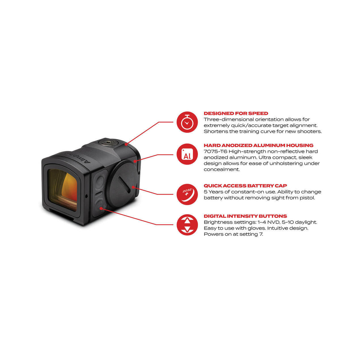 Aimpoint ACRO P-2 Red Dot Sight - 3.5 MOA - ACRO Footprint - Black